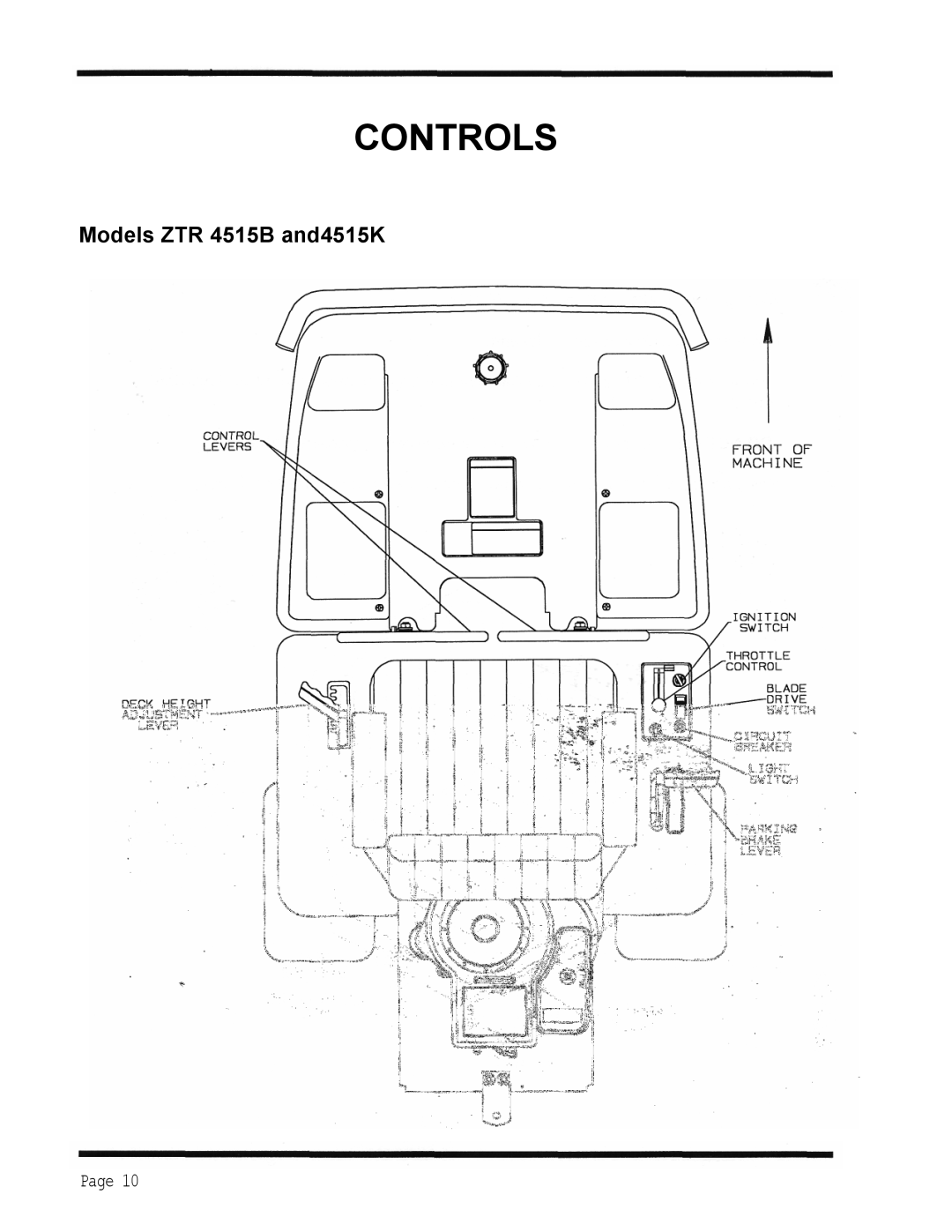 Dixon 4500 Series manual Controls, Models ZTR 4515B and4515K, Page 