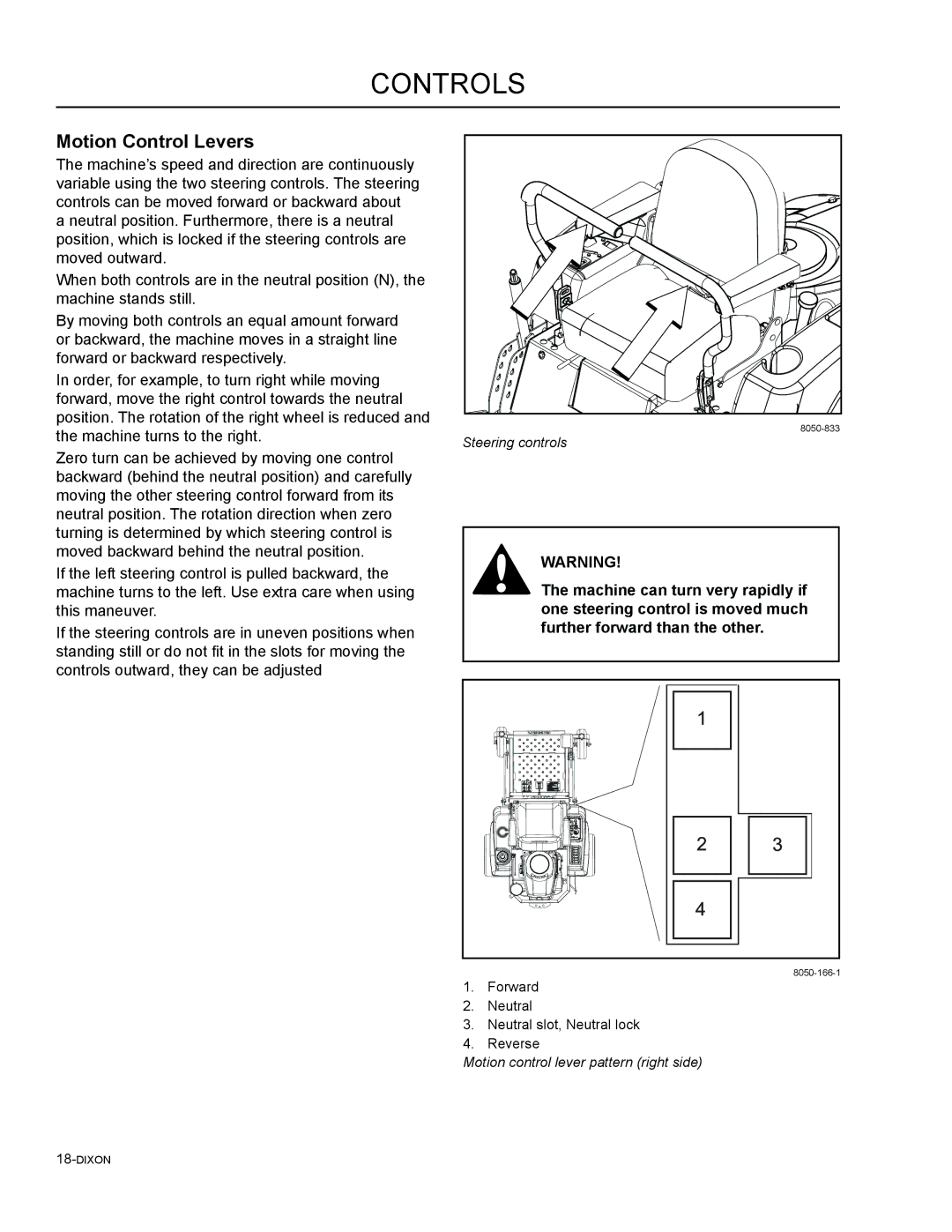 Dixon 965882101, 46, 965882301, 965981001, 965882201, 965882001, 965882401, 54 manual Motion Control Levers 
