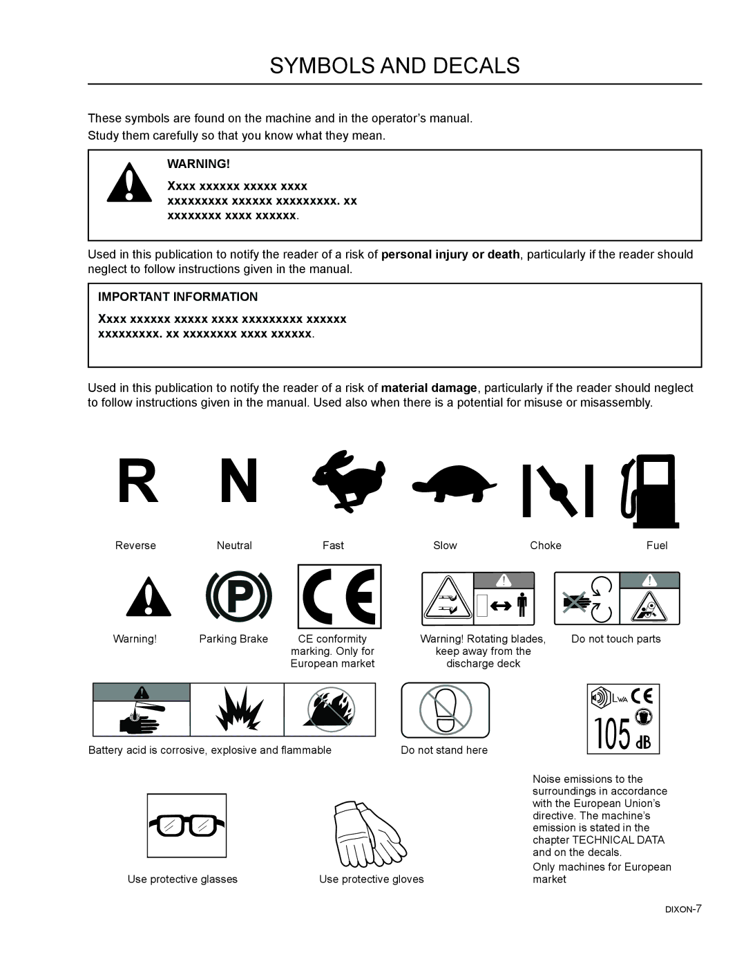 Dixon 54, 46, 965882301, 965882101, 965981001, 965882201, 965882001, 965882401 manual Symbols and decals 