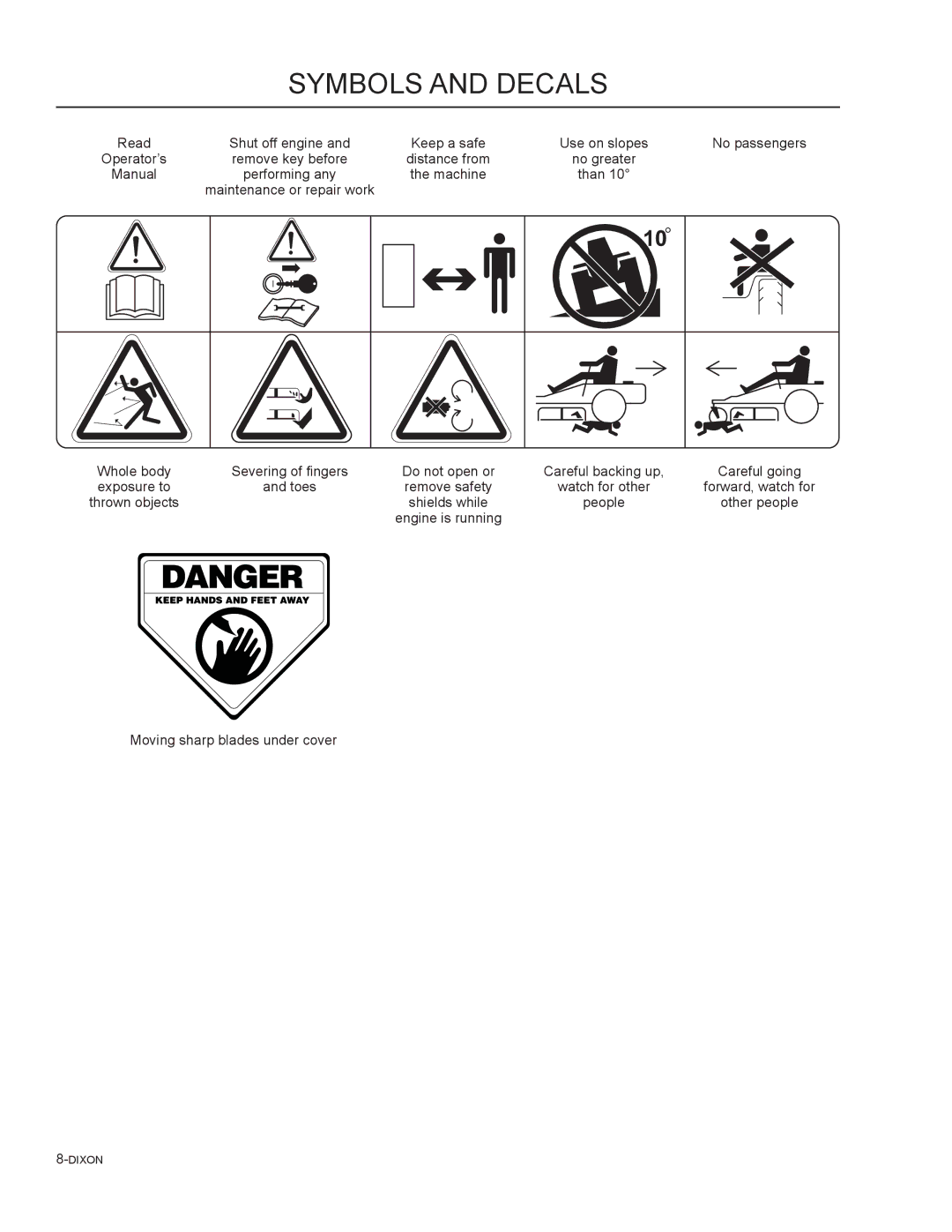 Dixon 46, 965882301, 965882101, 965981001, 965882201, 965882001, 965882401, 54 manual Manual 