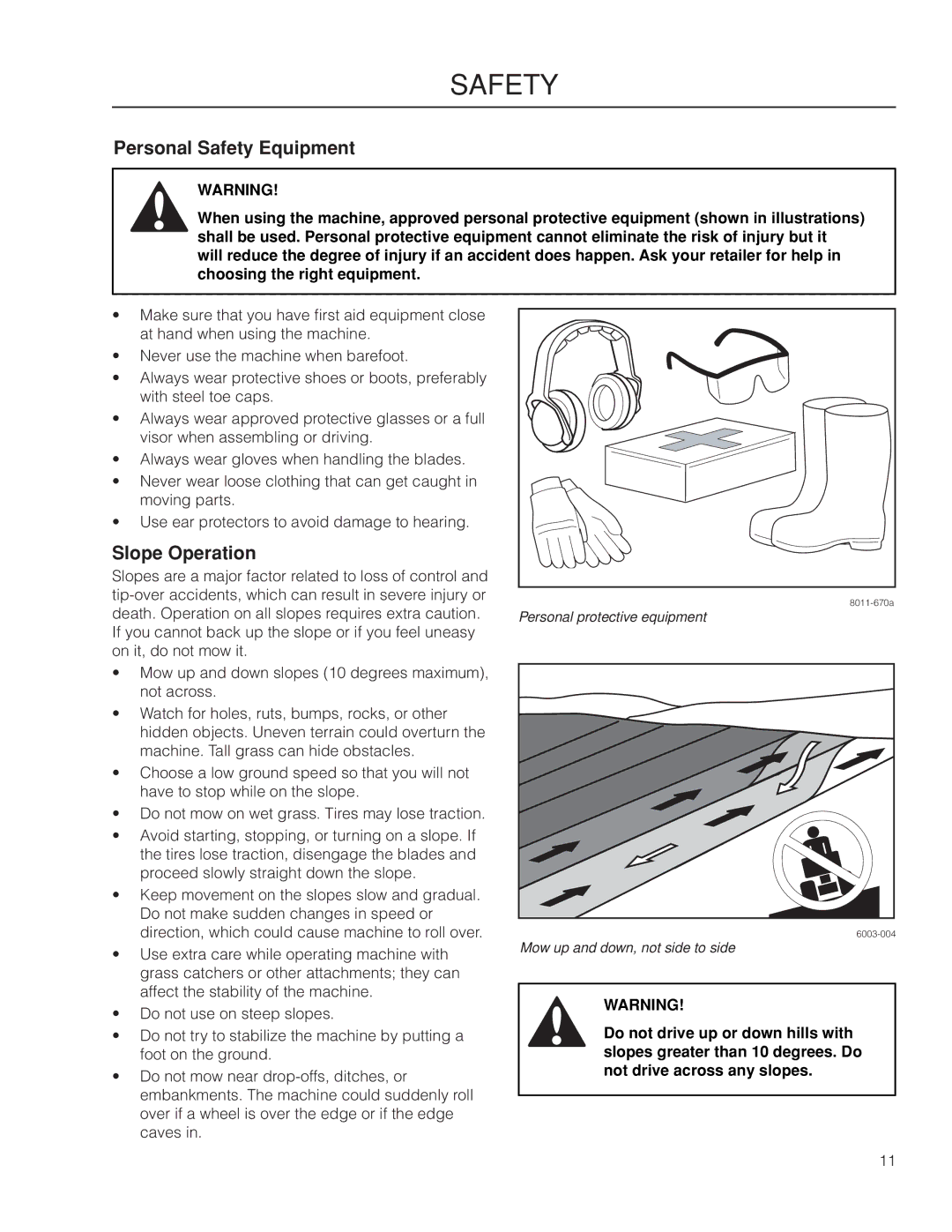 Dixon 54BF, 46BF, 42BF, 965883201, 965883101, 966496201, 966496301 manual Personal Safety Equipment, Slope Operation 