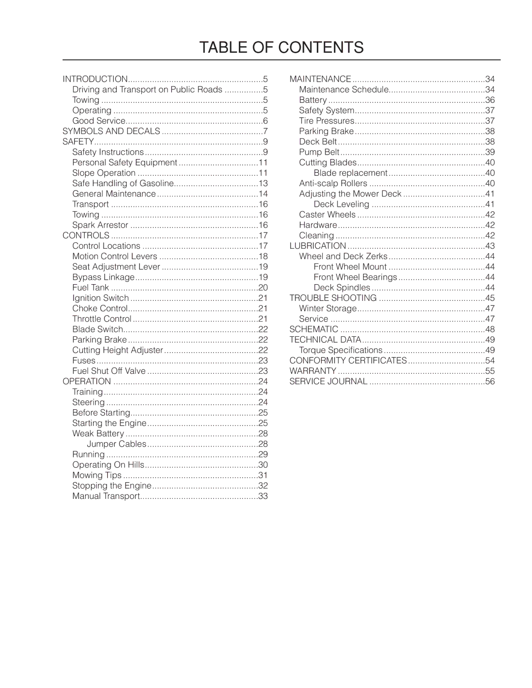 Dixon 965883101, 46BF, 42BF, 965883201, 54BF, 966496201, 966496301 manual Table of Contents 