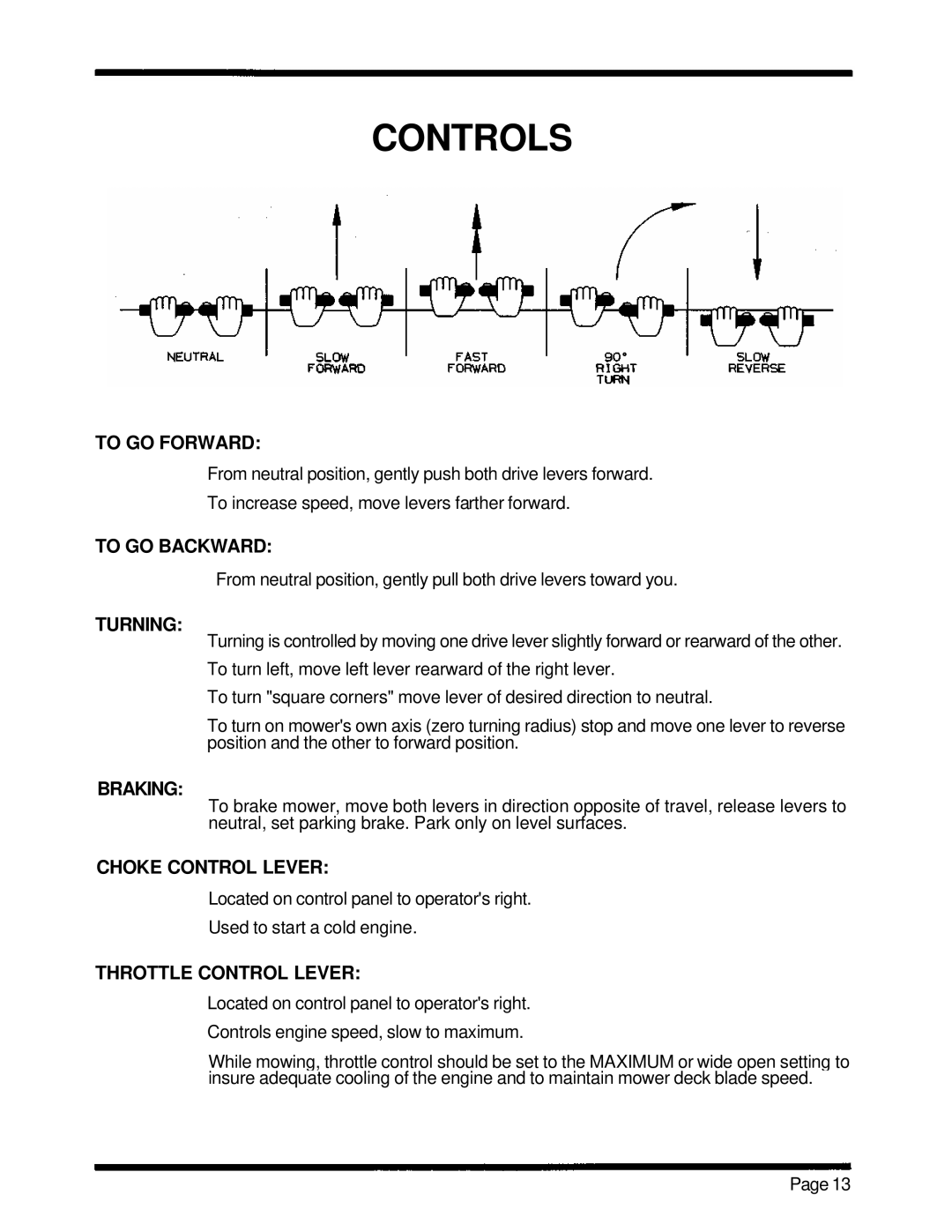 Dixon 5000 Series manual To GO Forward, To GO Backward, Turning, Braking, Choke Control Lever, Throttle Control Lever 