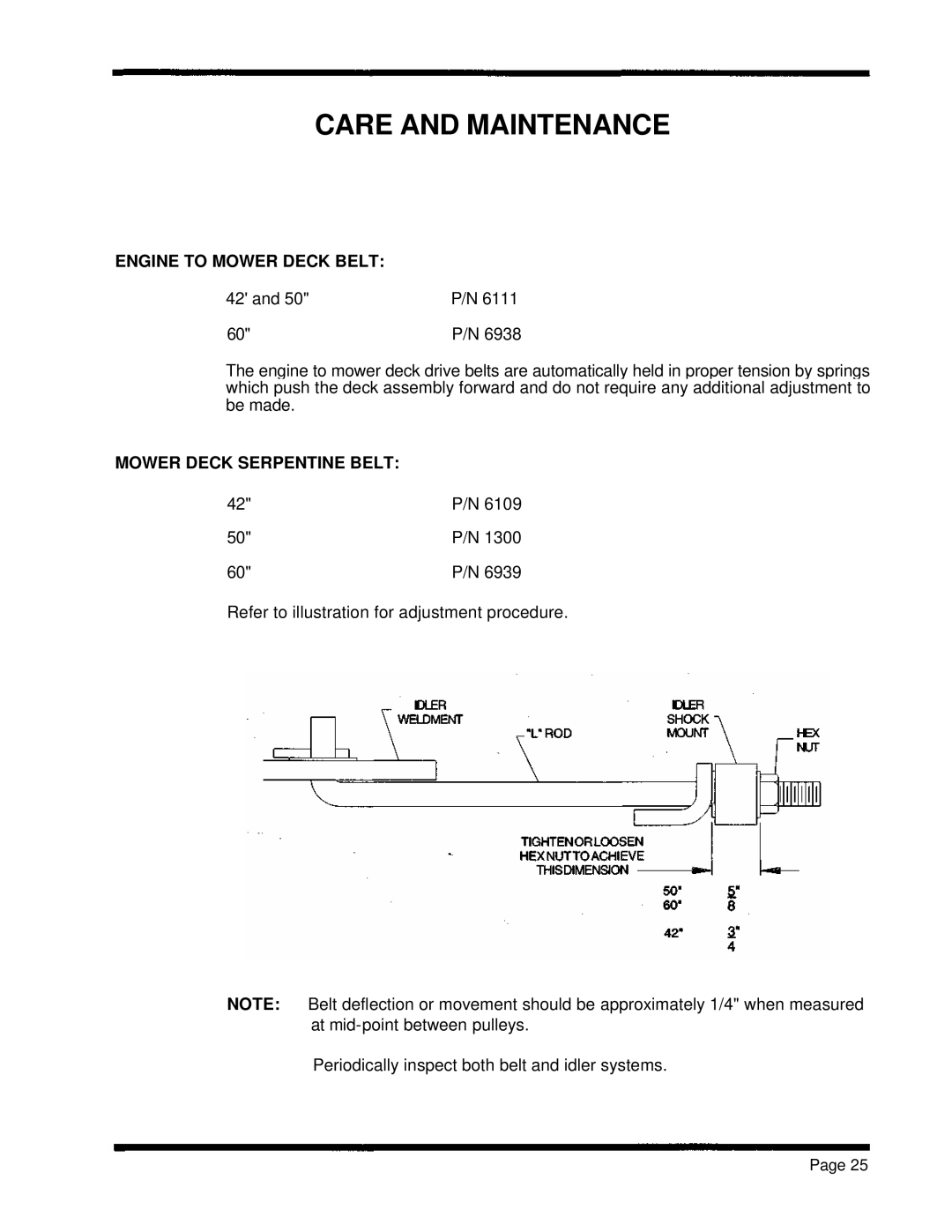 Dixon 5000 Series manual Engine to Mower Deck Belt 