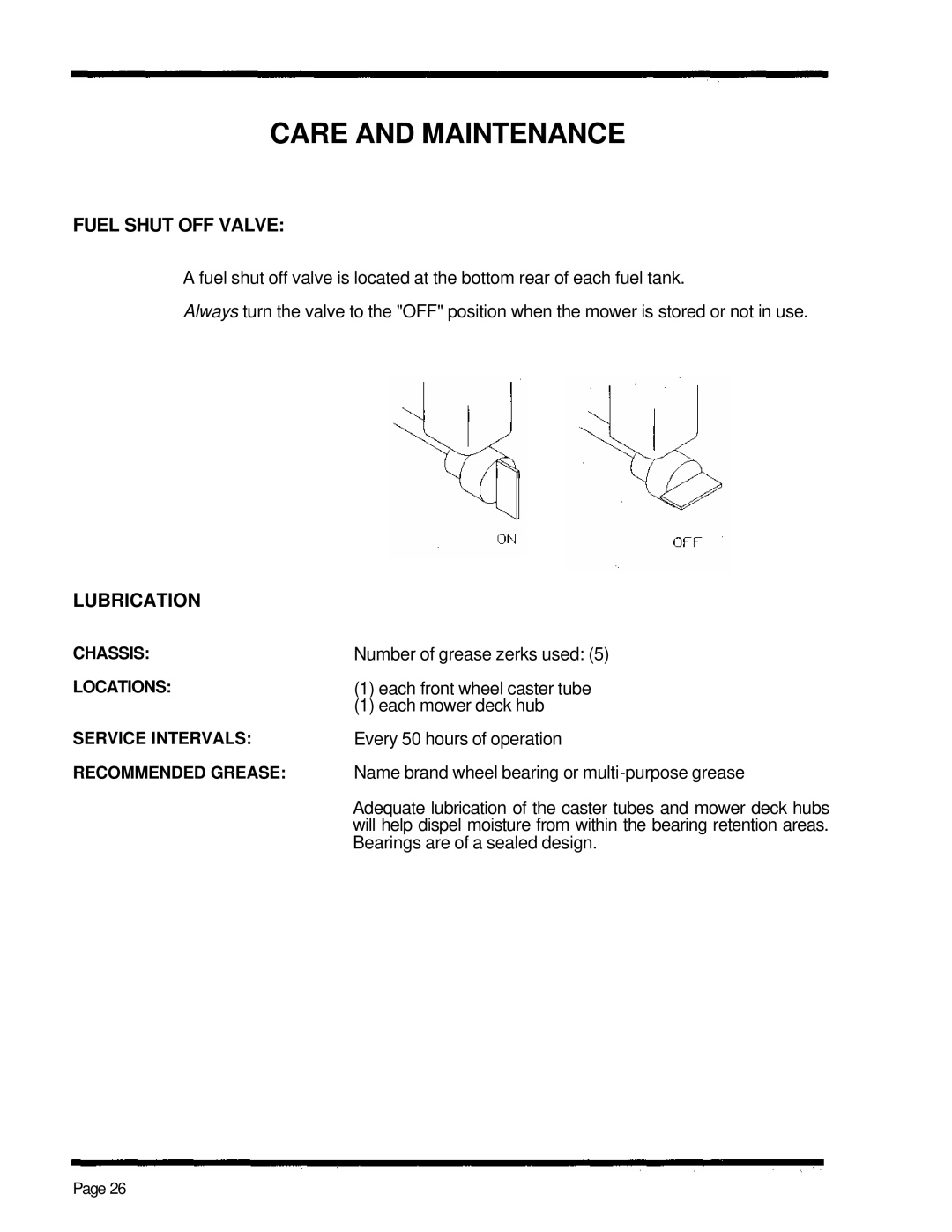 Dixon 5000 Series manual Fuel Shut OFF Valve, Lubrication 