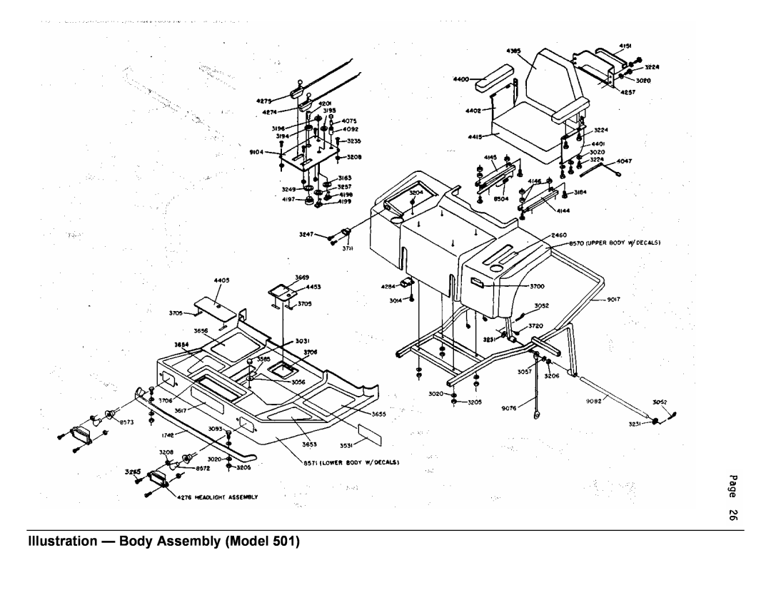 Dixon 501 manual Illustration - Body Assembly Model 