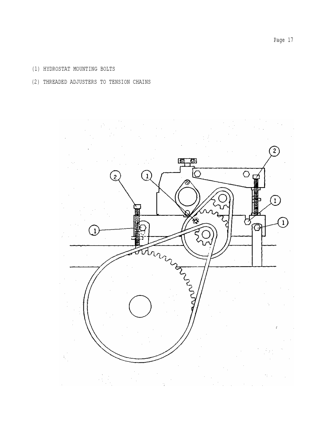 Dixon 502 manual 