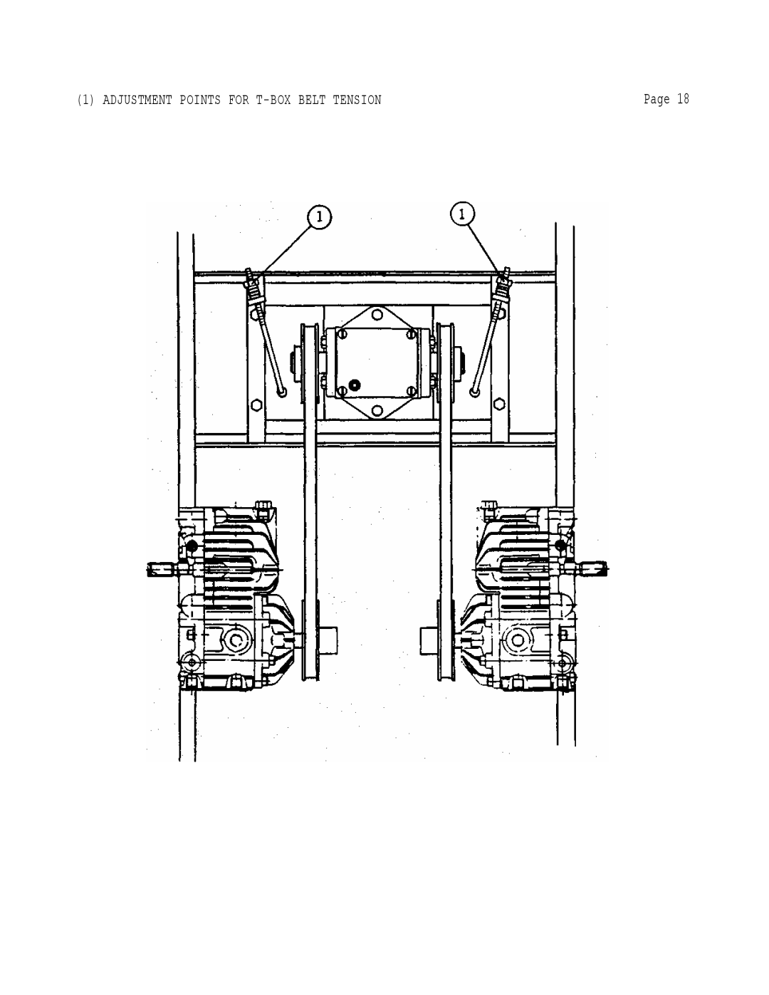 Dixon 502 manual Adjustment Points for T-BOX Belt Tension 