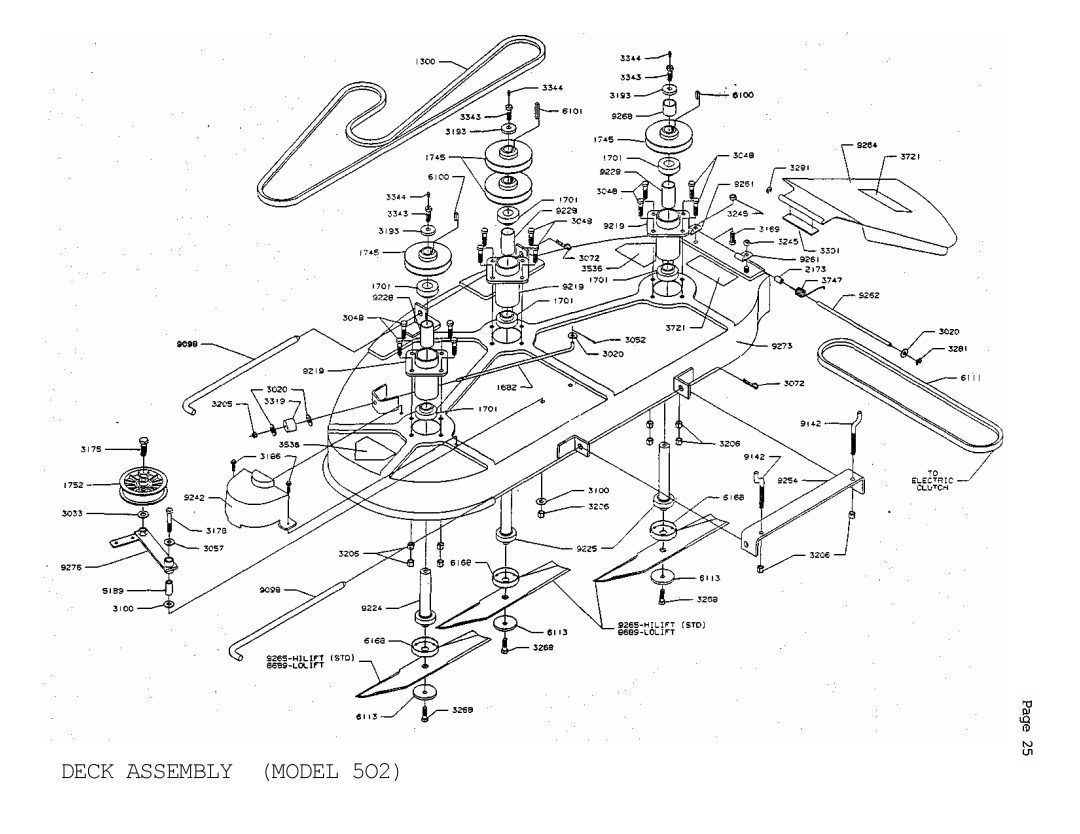 Dixon 502 manual Deck Assembly Model 5O2 