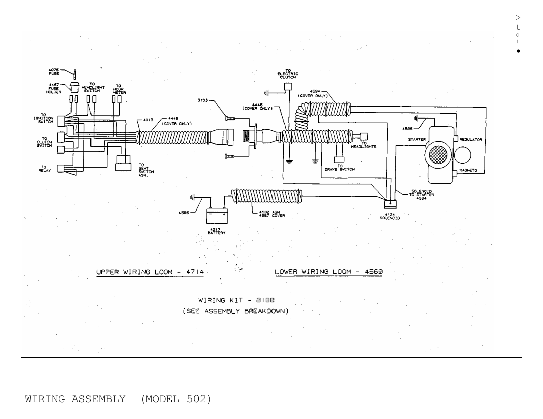 Dixon 502 manual Wiring Assembly Model 