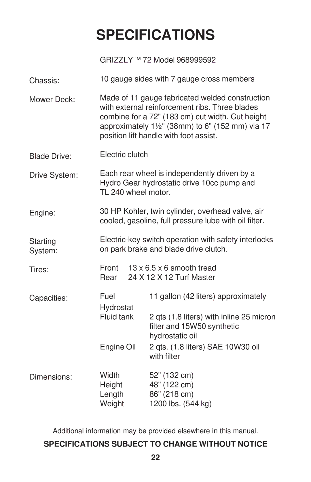 Dixon 52 - 27 KOH, 60 - 27 KOH, 60 - 30 KOH, 72 - 27 KOH manual Specifications 