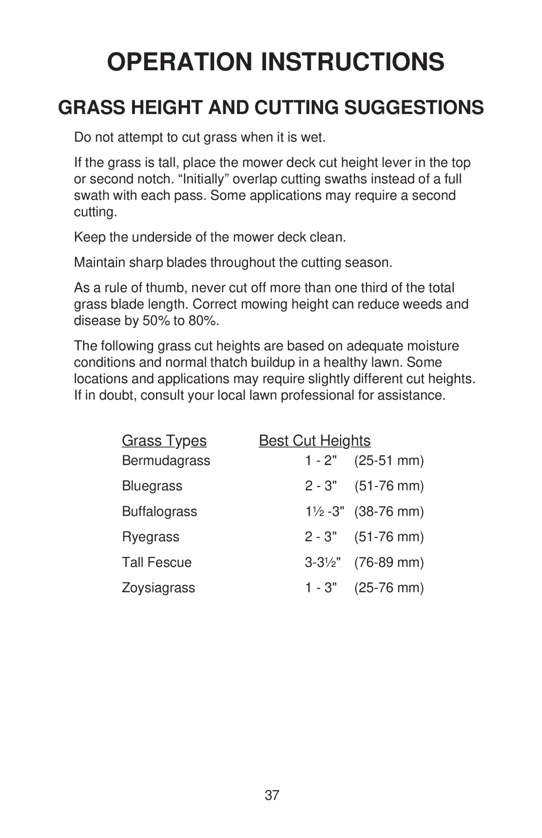 Dixon 52 - 27 KOH, 60 - 27 KOH, 60 - 30 KOH, 72 - 27 KOH manual Grass Height and Cutting Suggestions 