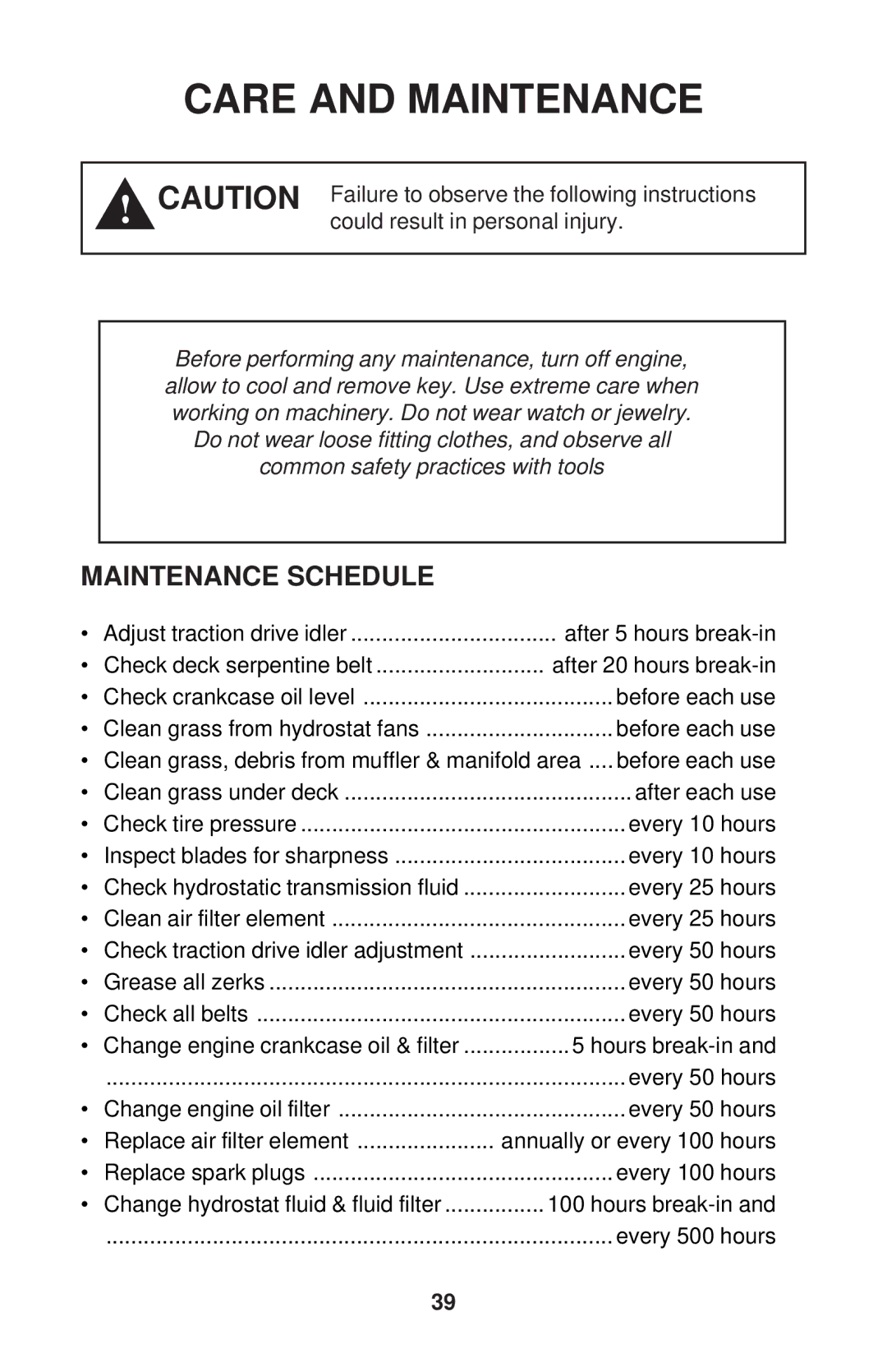 Dixon 52 - 27 KOH, 60 - 27 KOH, 60 - 30 KOH, 72 - 27 KOH manual Care and Maintenance, Maintenance Schedule 