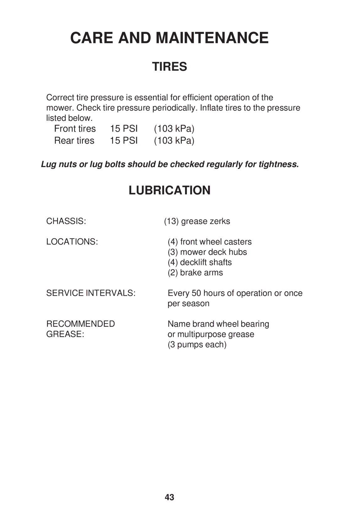 Dixon 52 - 27 KOH, 60 - 27 KOH, 60 - 30 KOH, 72 - 27 KOH manual Tires, Lubrication 