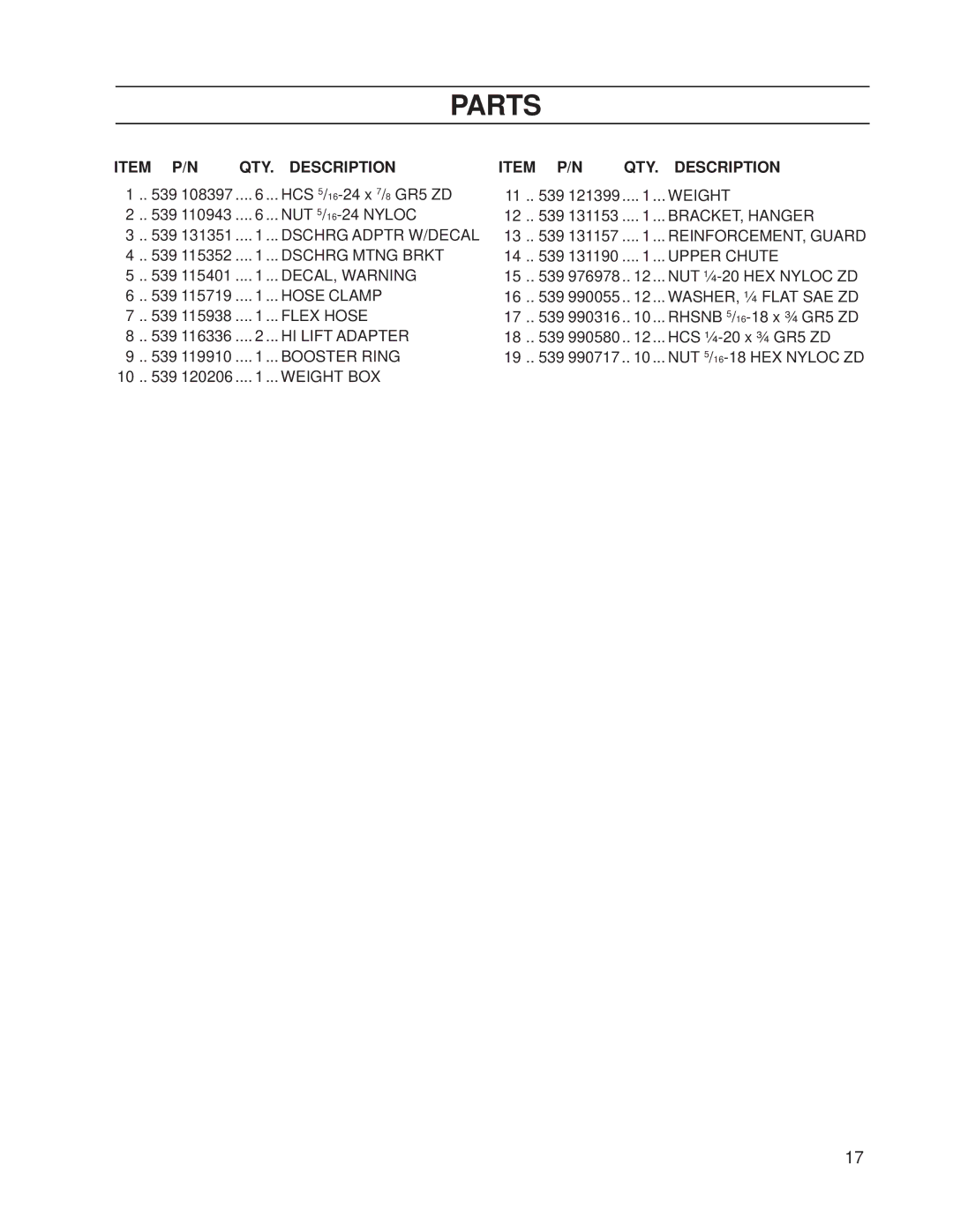 Dixon 539 131188 manual QTY Description 