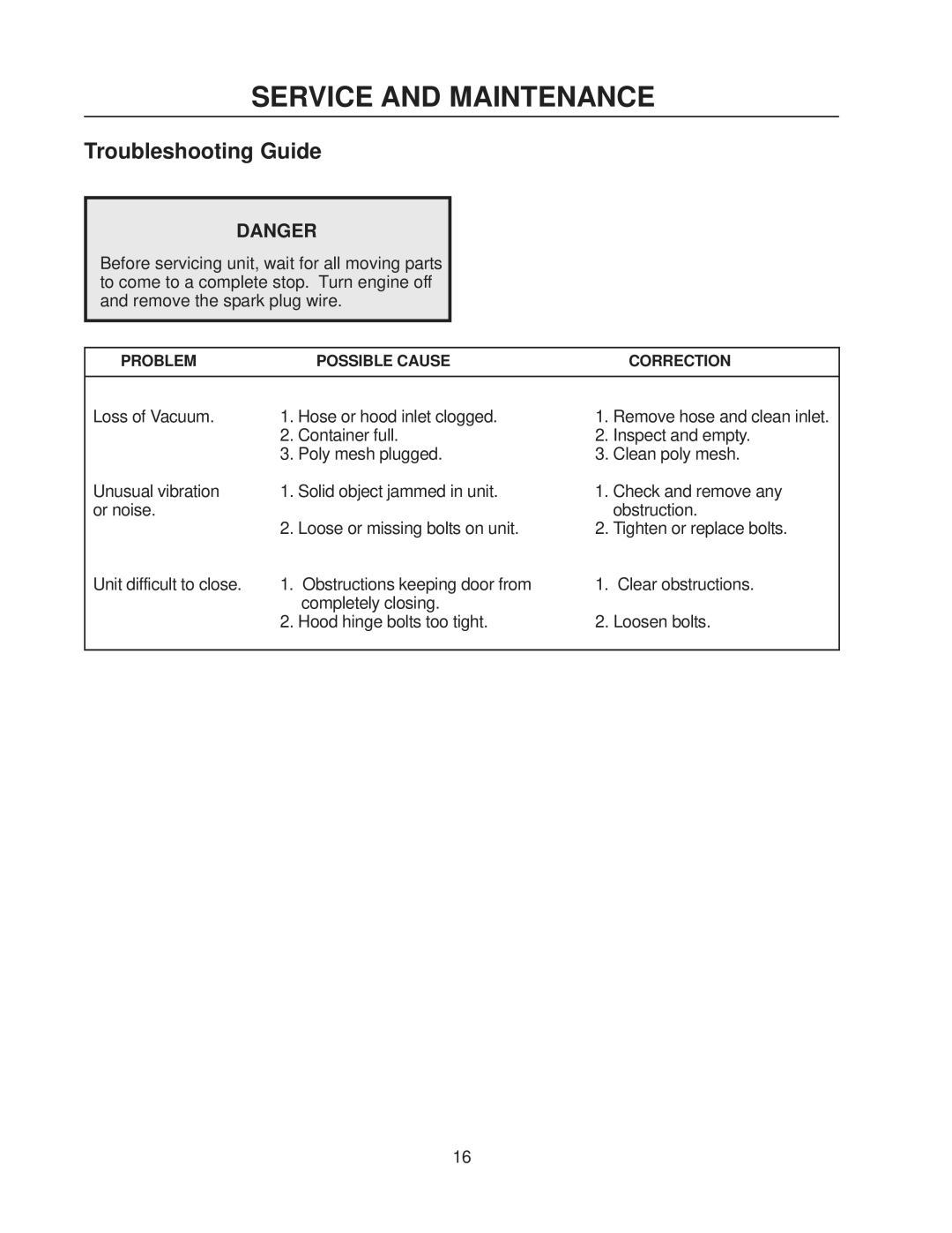 Dixon 539130211, 539130212 manual Troubleshooting Guide 