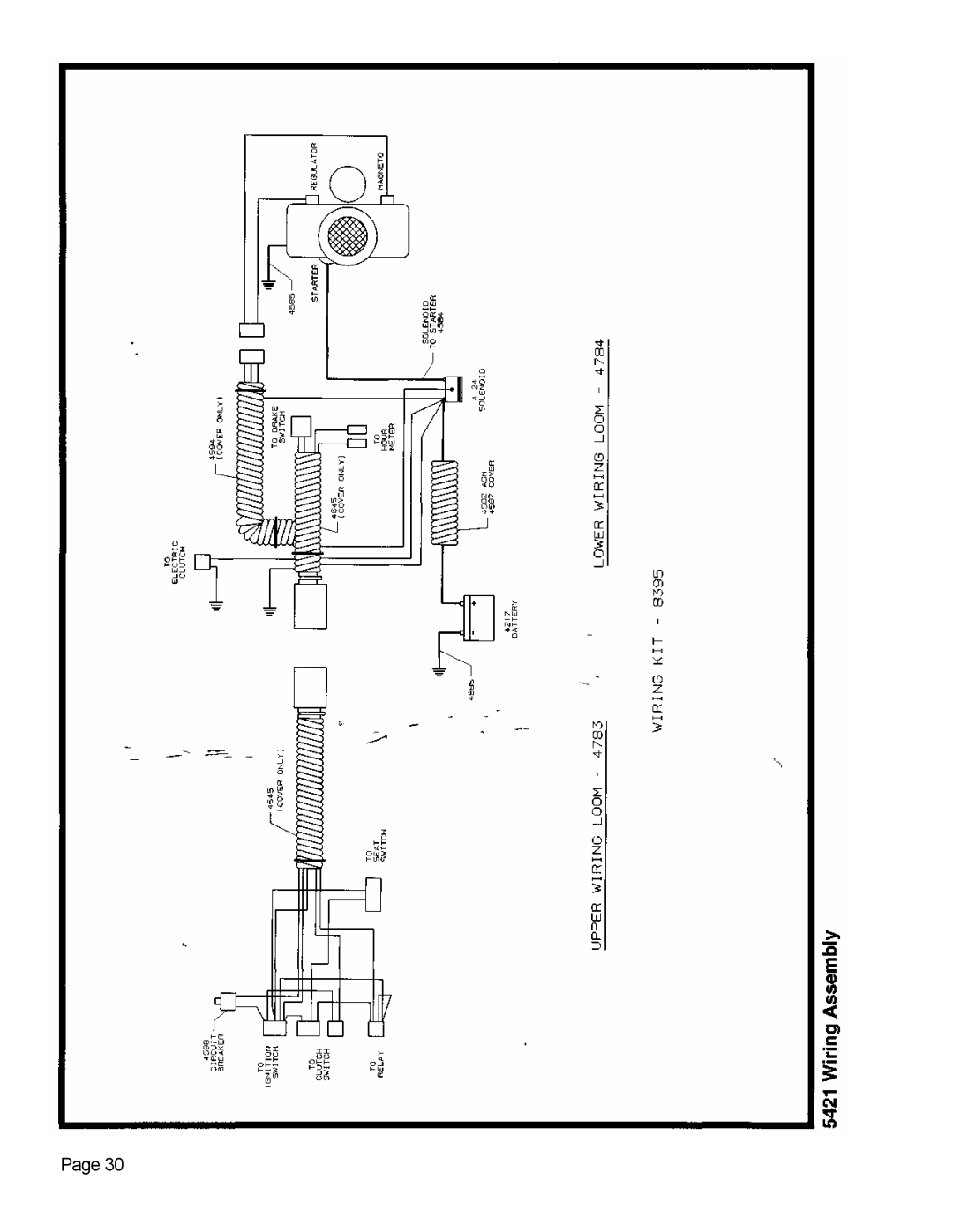 Dixon 5421 manual 