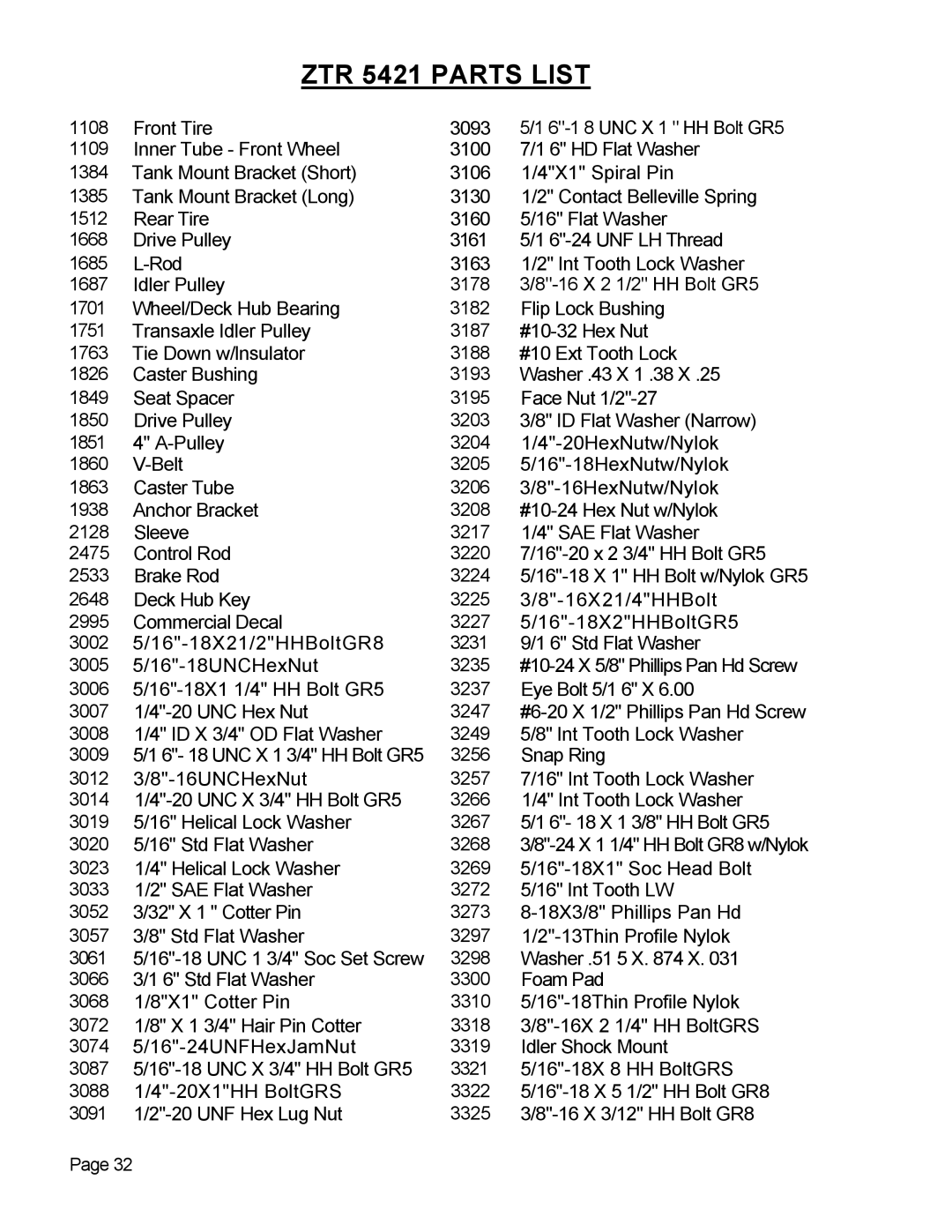 Dixon manual ZTR 5421 Parts List 