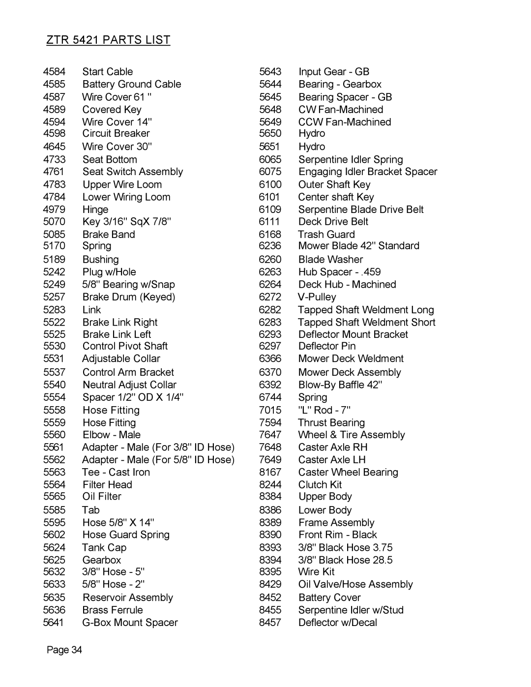 Dixon manual ZTR 5421 Parts List 