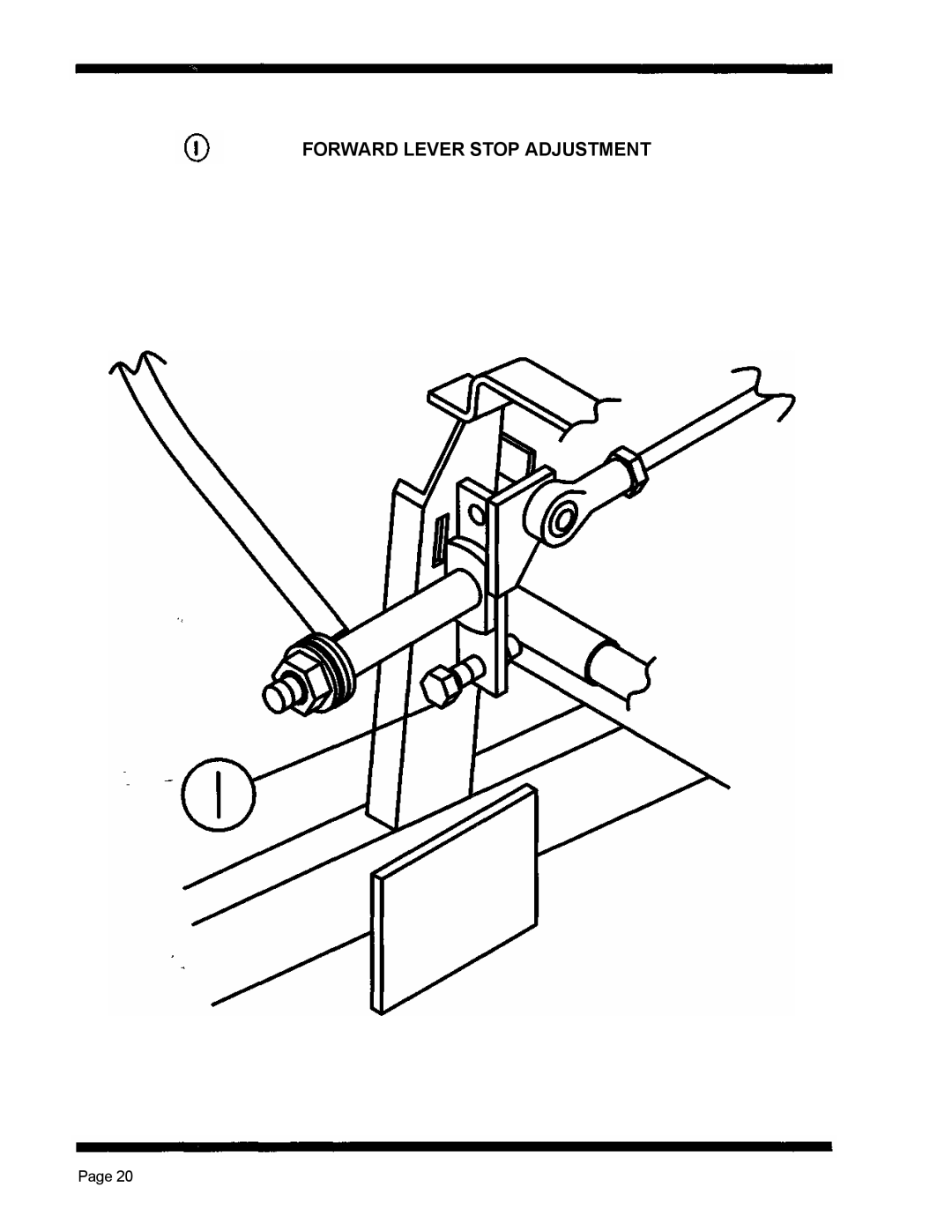 Dixon 5501 manual Forward Lever Stop Adjustment 