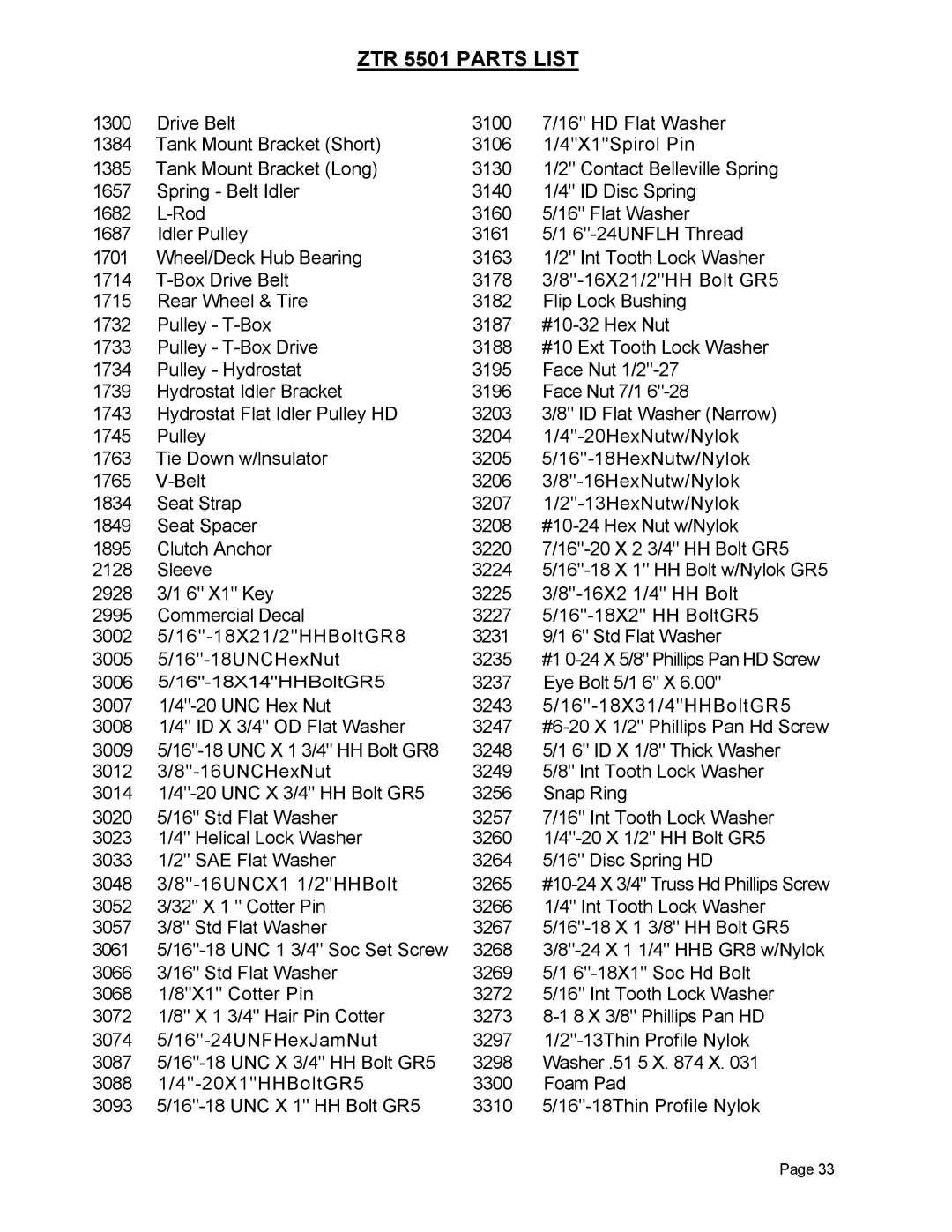 Dixon manual ZTR 5501 Parts List 