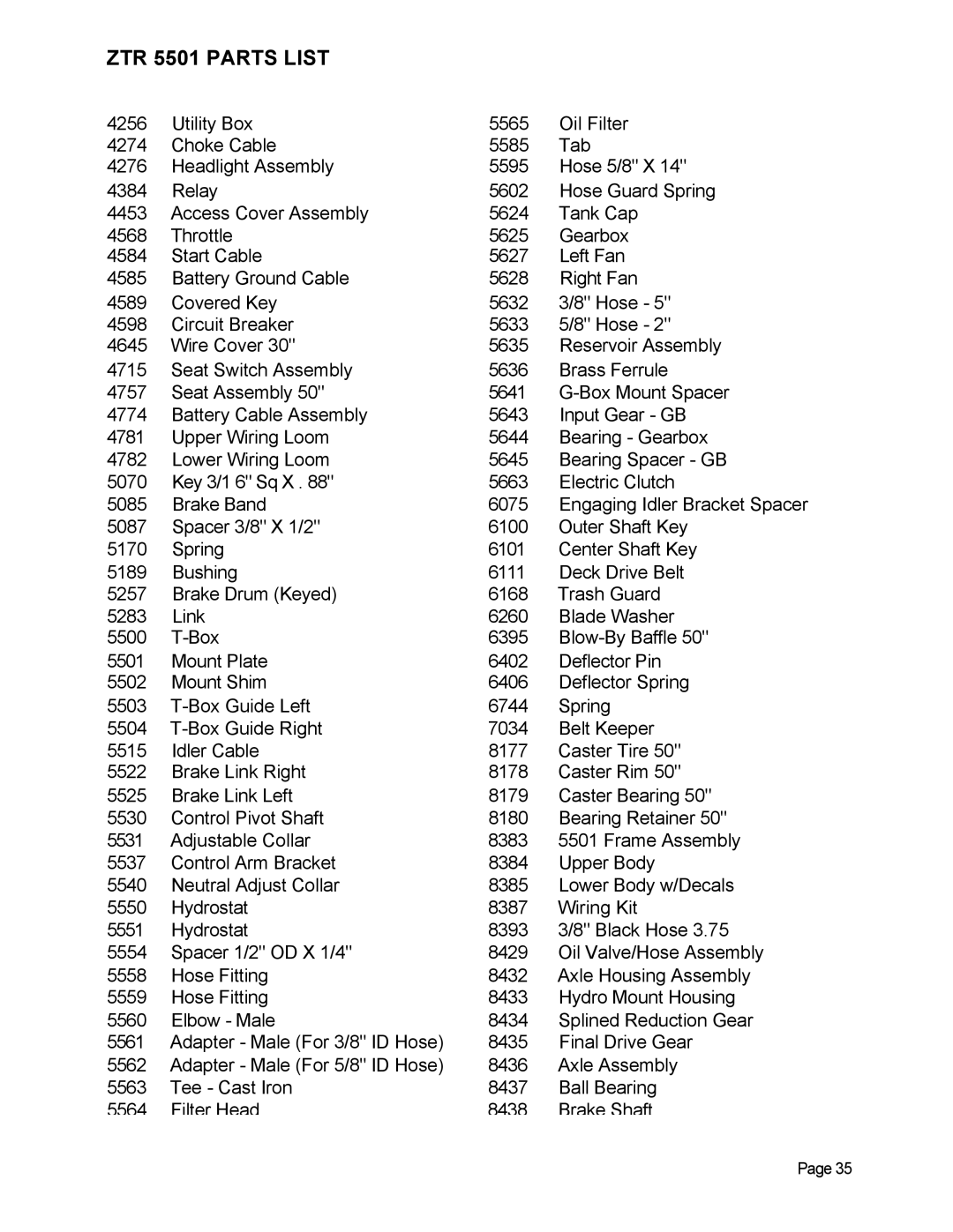 Dixon manual ZTR 5501 Parts List 