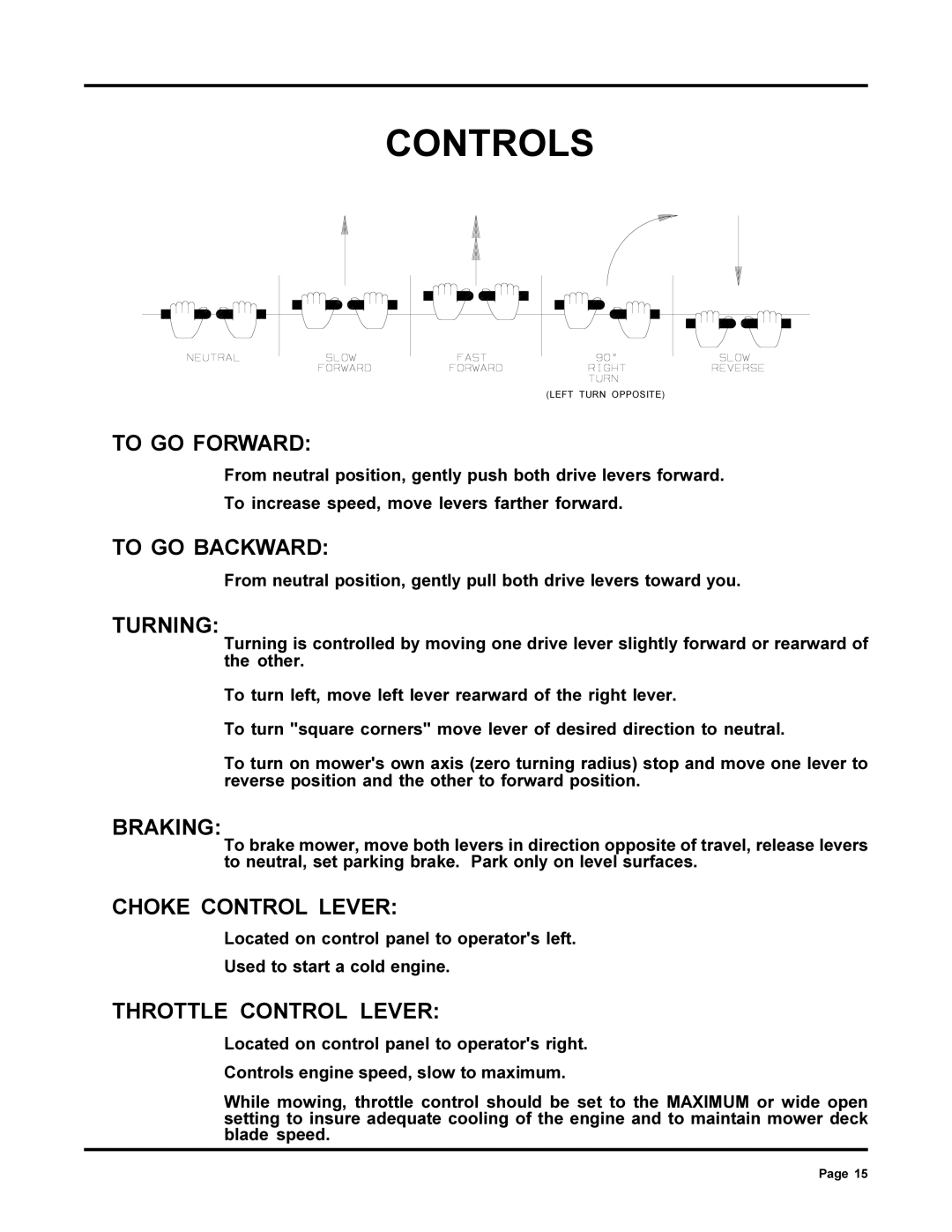 Dixon 6000 Series manual To GO Backward 