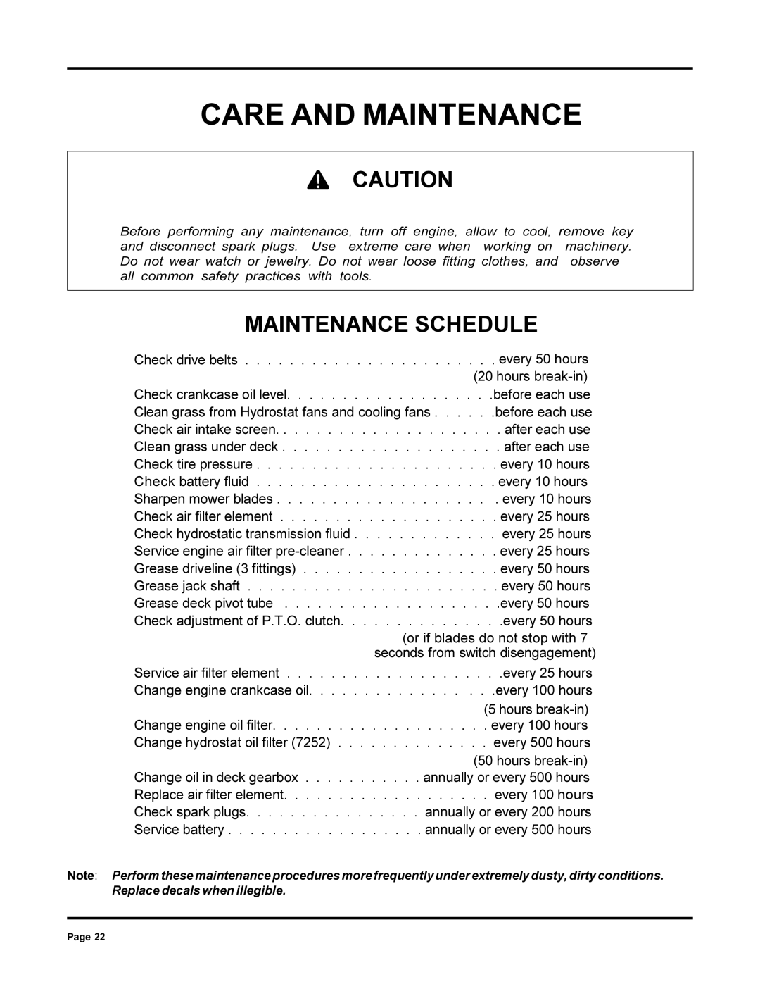 Dixon 6000 Series manual Care and Maintenance, Maintenance Schedule 