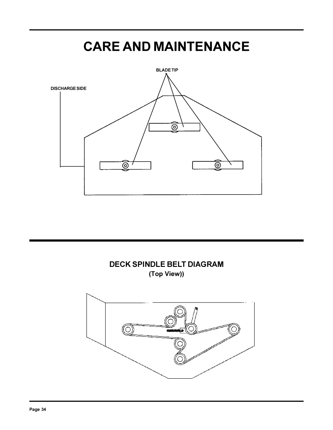 Dixon 6000 Series manual Deck Spindle Belt Diagram 