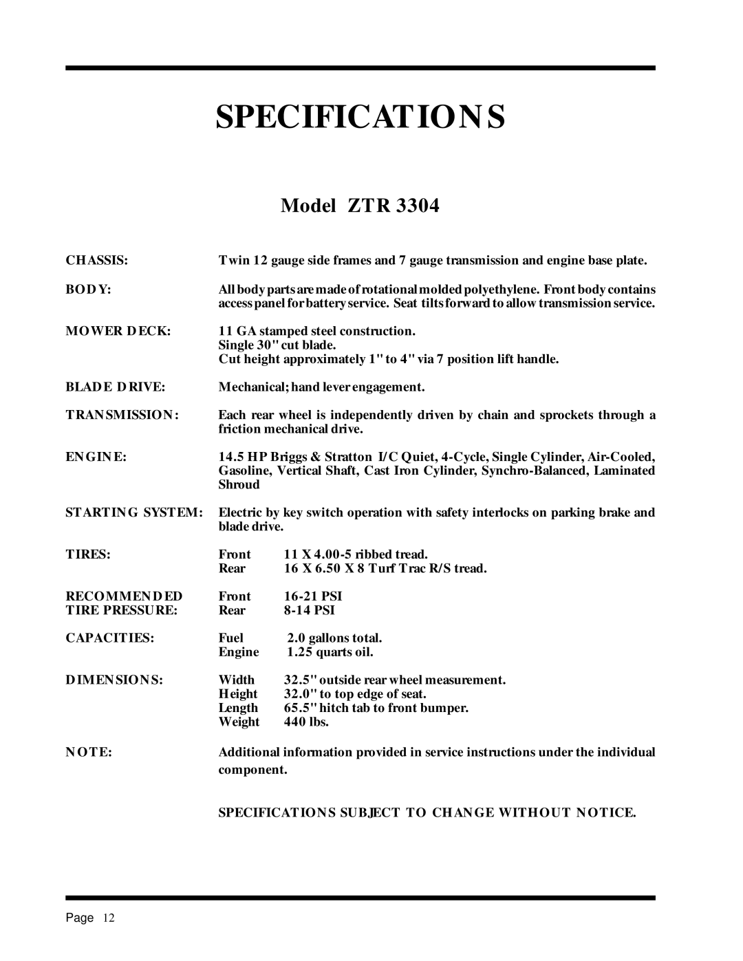 Dixon 6025 manual Shroud 