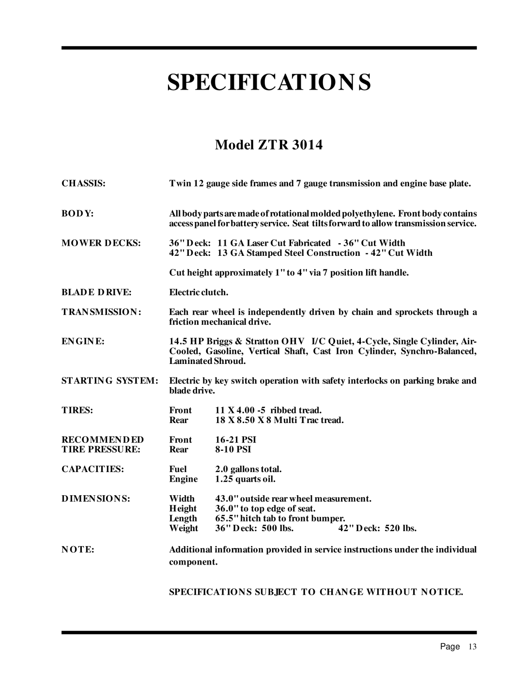 Dixon 6025 manual Mower Decks 