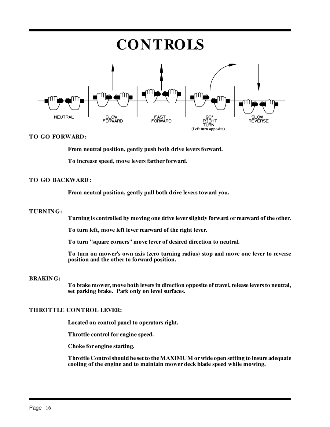 Dixon 6025 manual To GO Forward, To GO Backward, Turning, Braking, Throttle Control Lever 