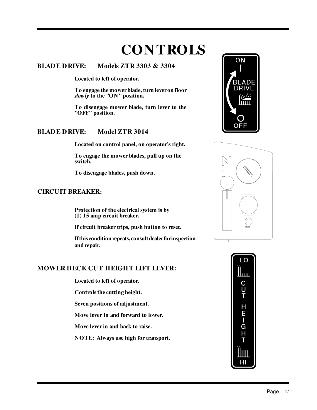 Dixon 6025 manual Circuit Breaker 