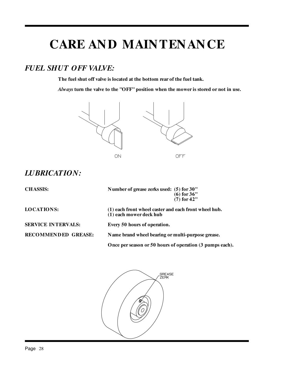 Dixon 6025 manual Fuel Shut OFF Valve, Lubrication, Locations, Service Intervals, Recommended Grease 