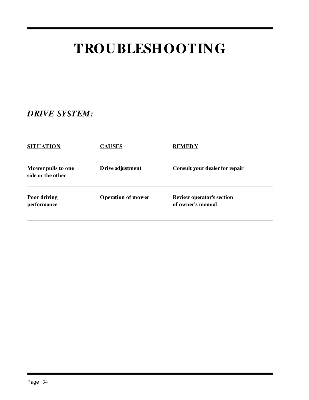 Dixon 6025 manual Drive System 