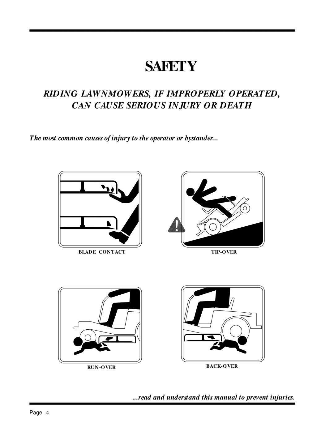 Dixon 6025 manual Safety 