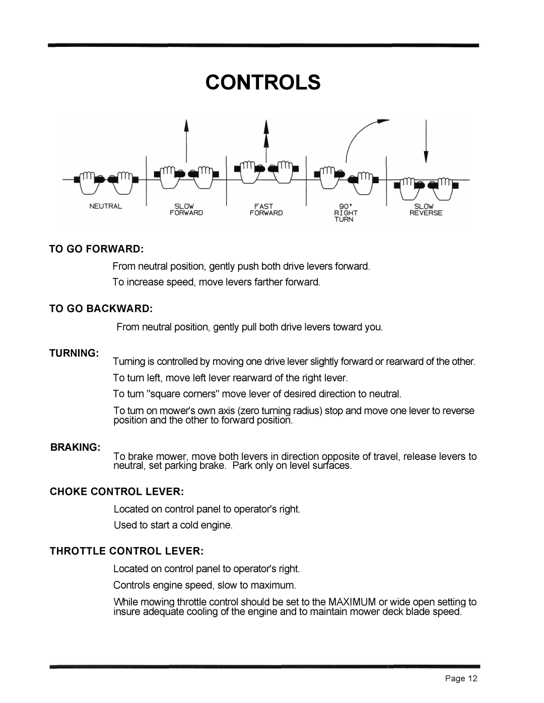 Dixon 6601 Series manual To GO Forward, To GO Backward, Turning, Braking, Choke Control Lever, Throttle Control Lever 