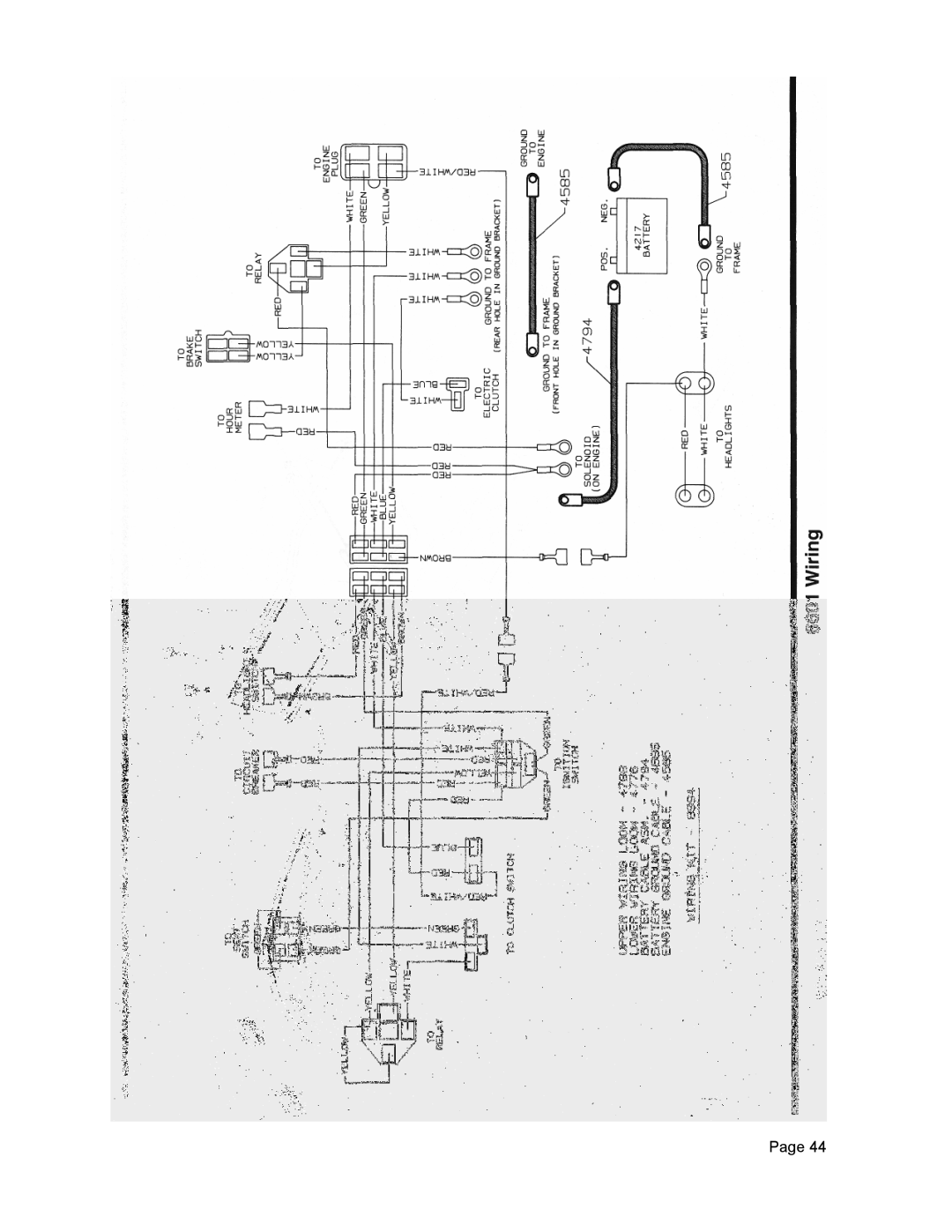 Dixon 6601 Series manual 