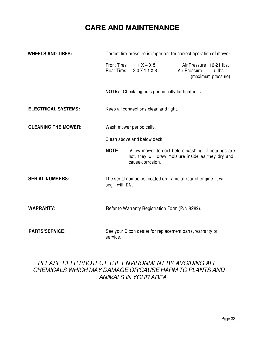 Dixon 6601 manual Animals in Your Area 