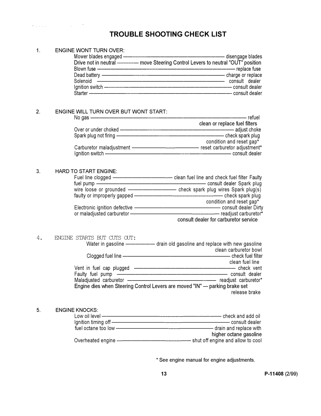 Dixon 700 Series manual Trouble Shooting Check List, Consult dealer for carburetor service, Release brake 