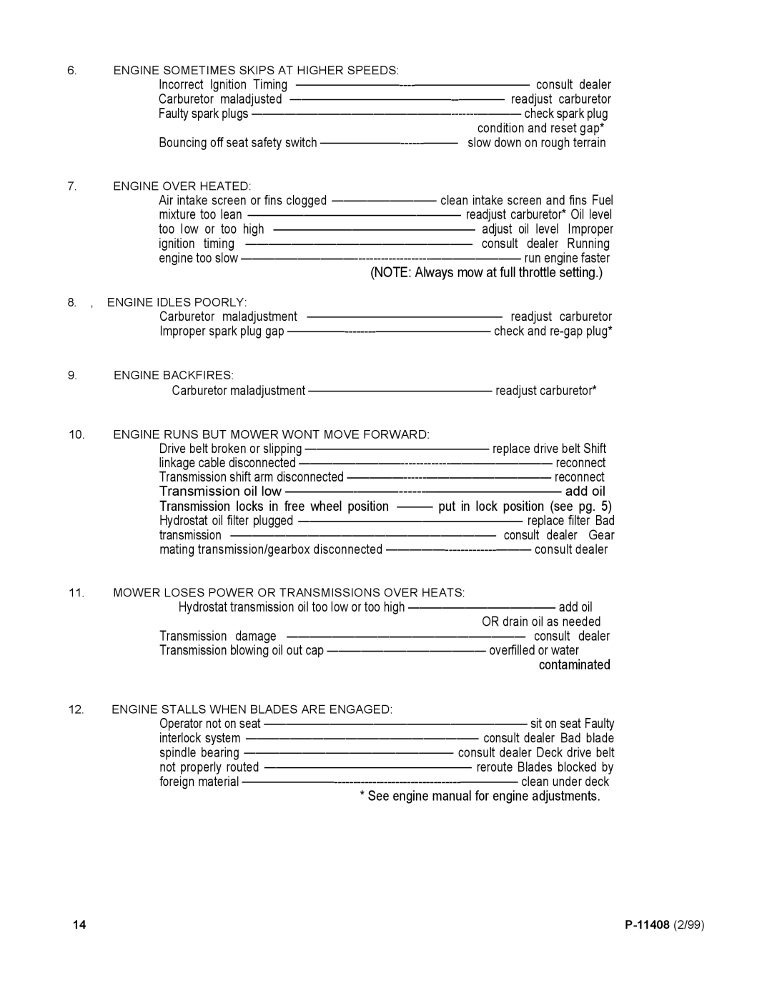 Dixon 700 Series Contaminated, See engine manual for engine adjustments 