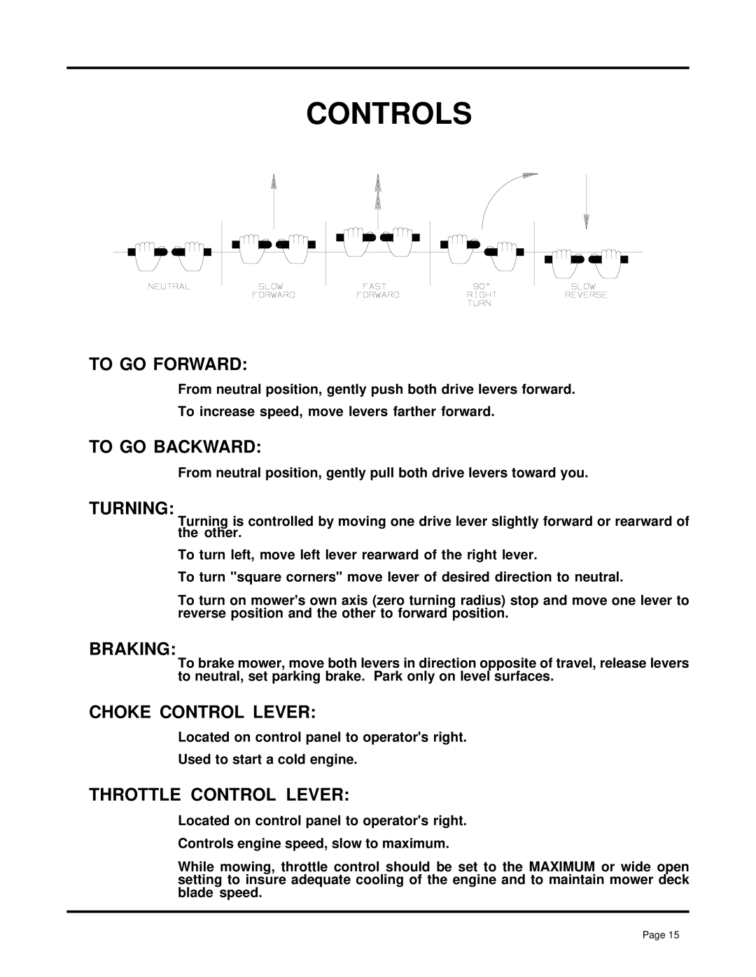 Dixon 7000 Series manual To GO Forward, To GO Backward, Braking, Choke Control Lever, Throttle Control Lever 