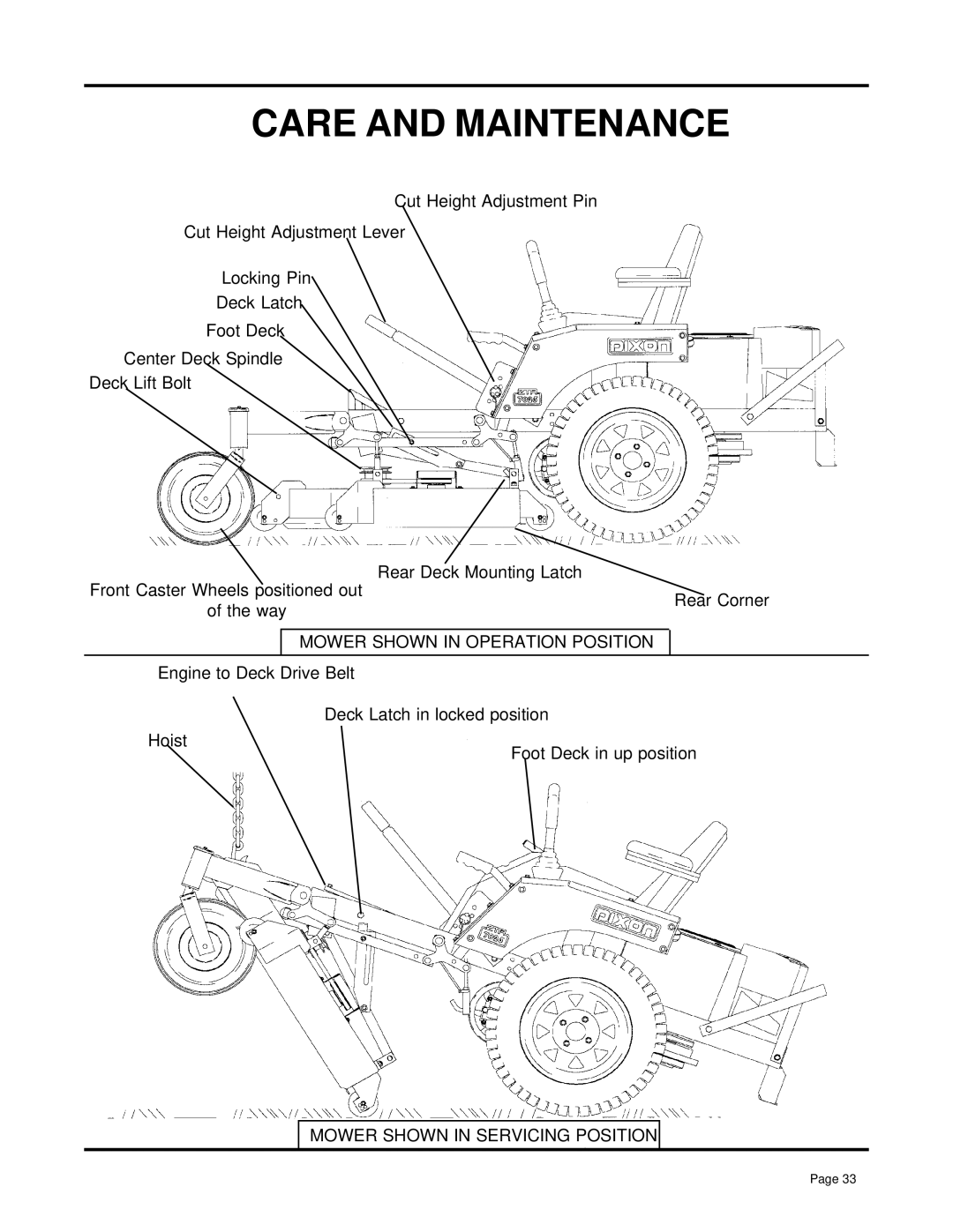 Dixon 7000 Series manual Mower Shown in Operation Position 