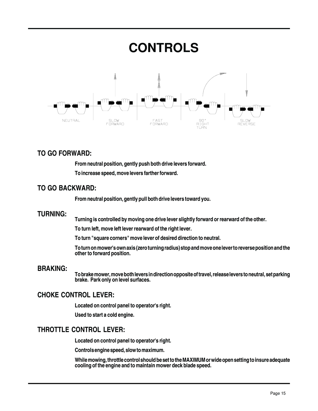 Dixon 7000 manual To GO Backward 