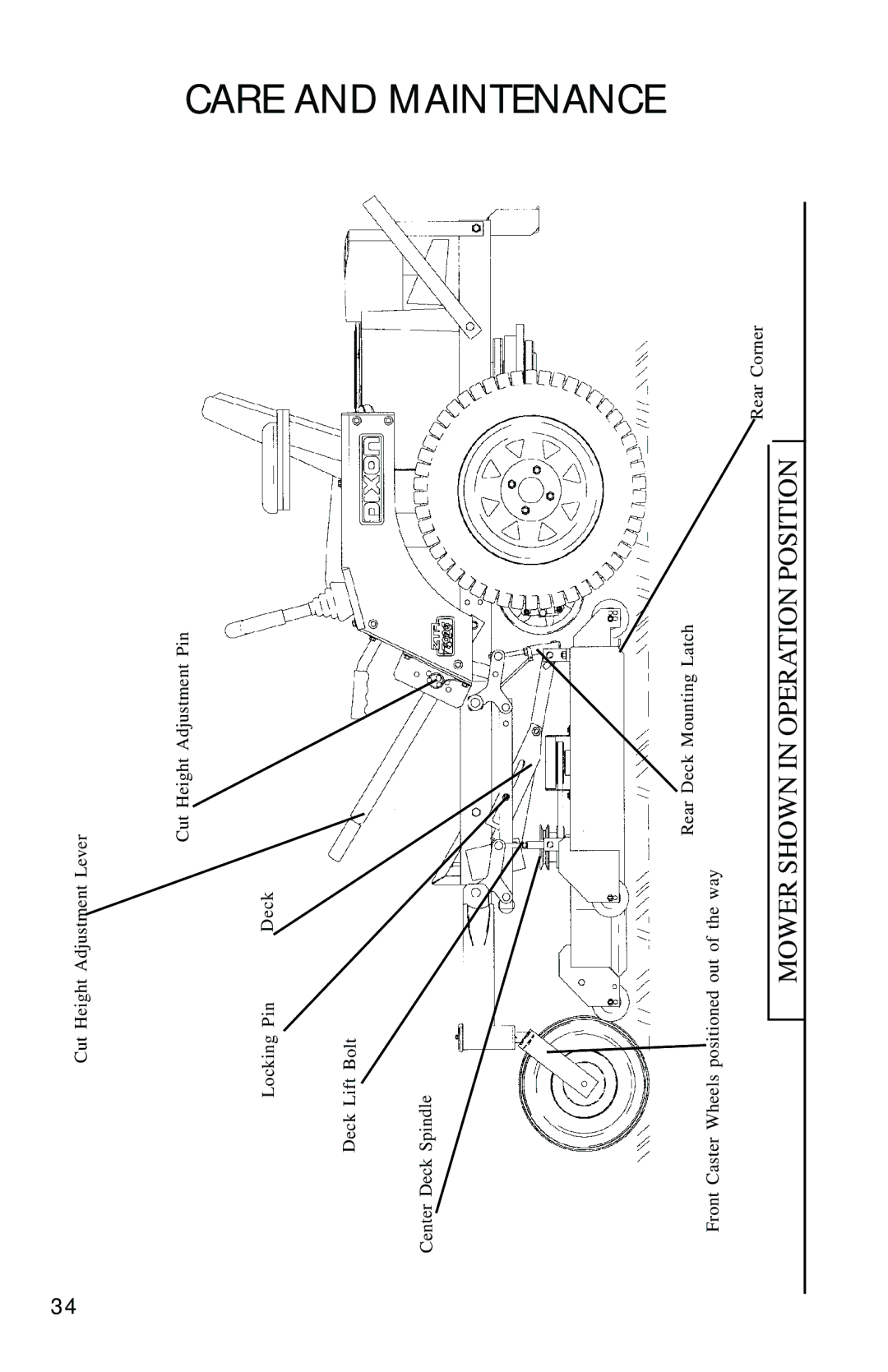 Dixon 7500 Series manual Mower Shown in Operation Position 