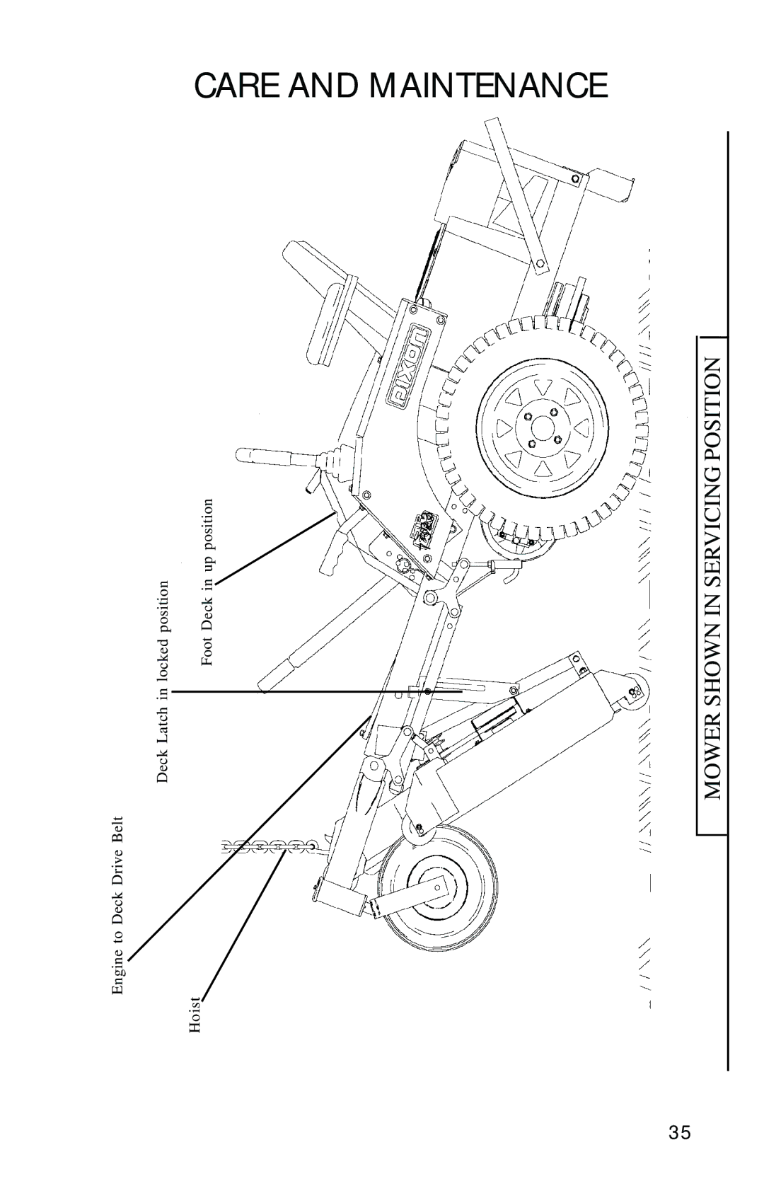 Dixon 7500 Series manual Mower Shown in Servicing Position 