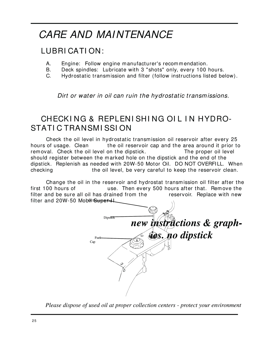 Dixon 8000 Series manual Lubrication, Checking & Replenishing OIL in HYDRO- Static Transmission 