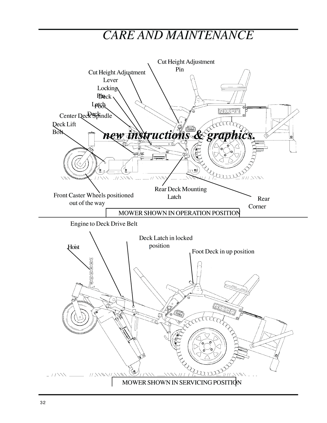 Dixon 8000 Series manual Care and Maintenance 