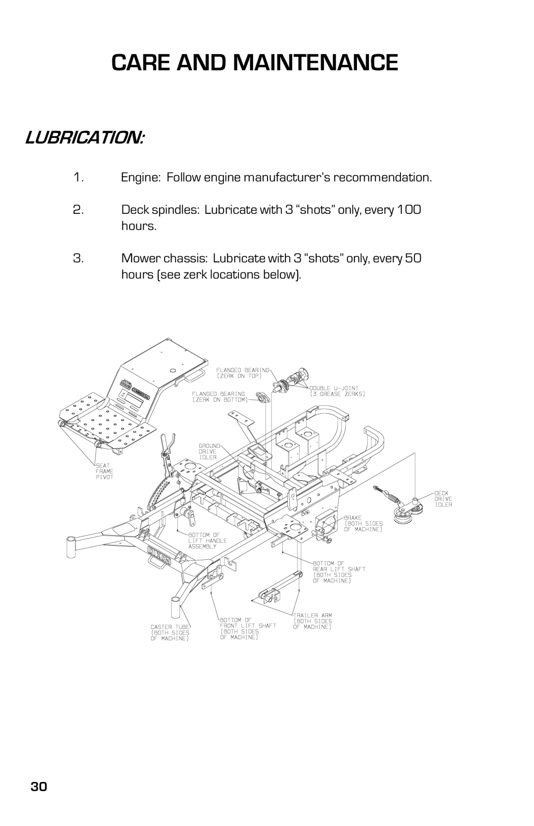 Dixon 8000D manual Lubrication 