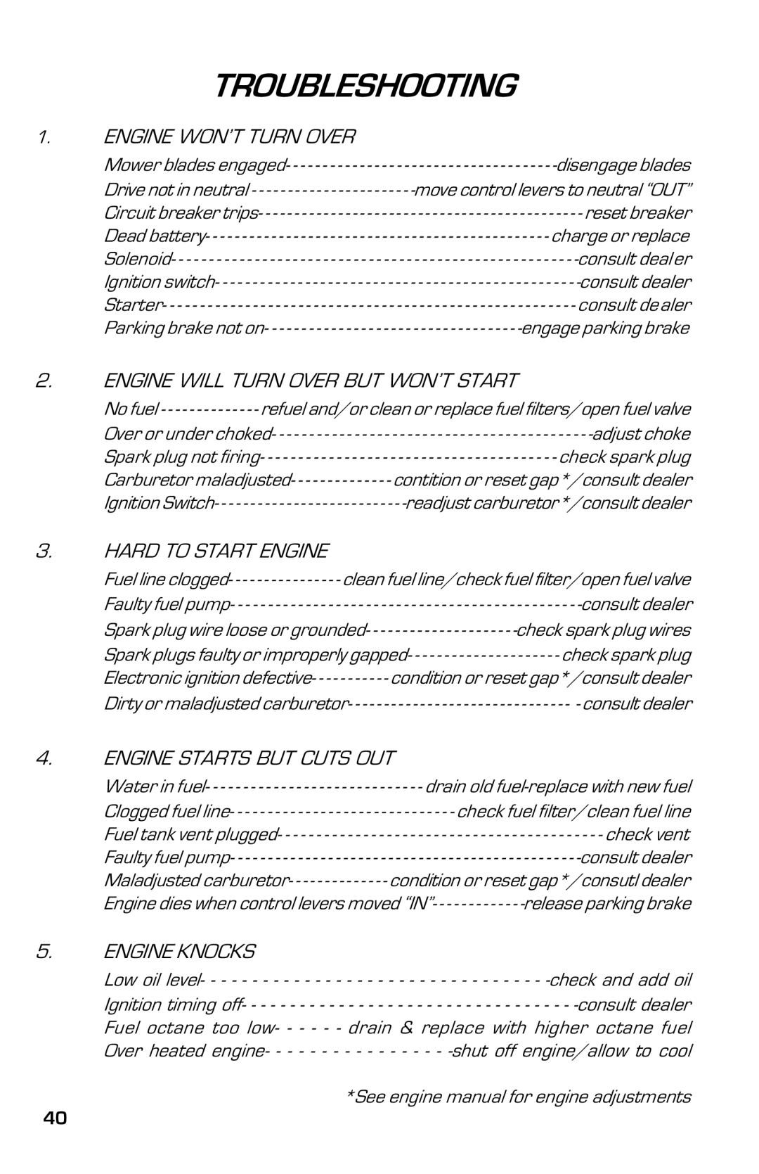 Dixon 8000G Series manual Troubleshooting, Engine WON’T Turn Over 